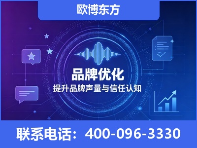 张家界-品牌数字认知资产