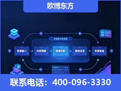 张家界-专业deepseek优化